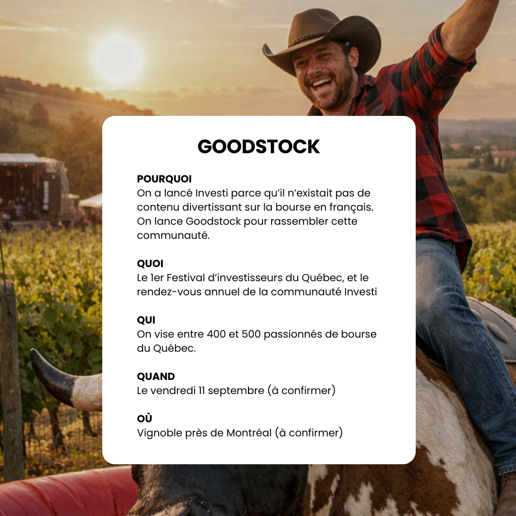 Goodstock en bourse